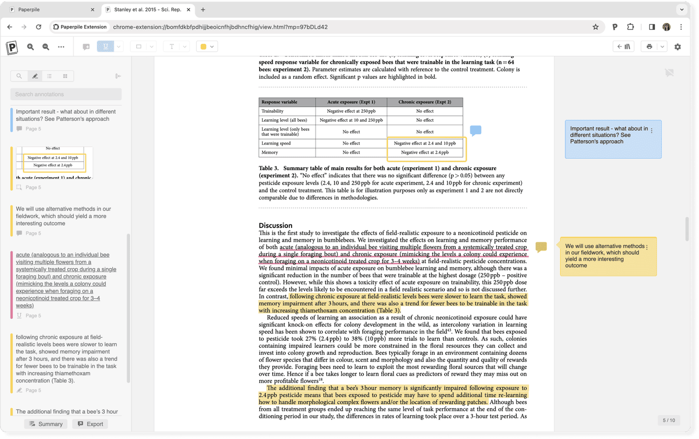 Notetaking for a grant proposal